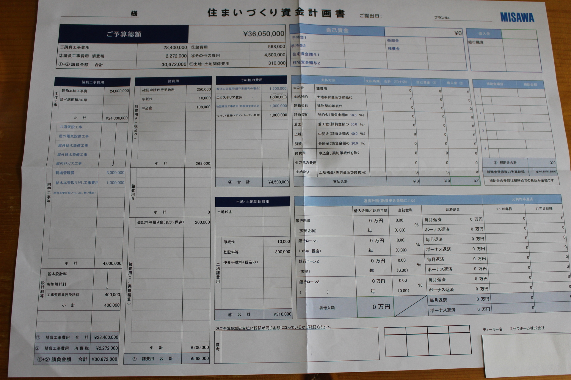 土地探しの秋 決定編 中編 シバ家ブログ 注文住宅の金額を公開していきます